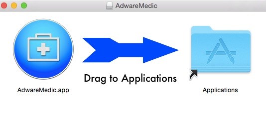 Mac Adware Medic App